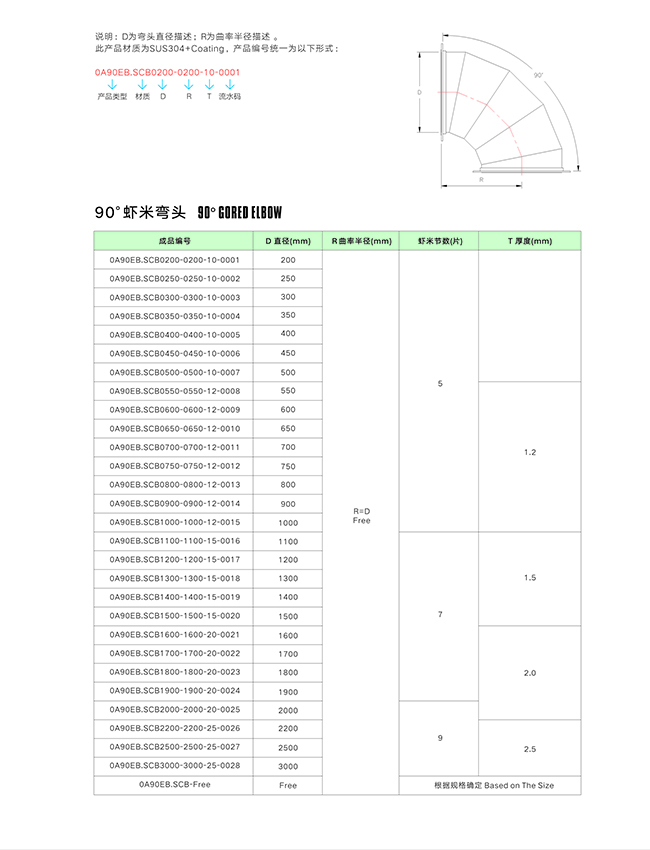 90蝦米彎頭.jpg