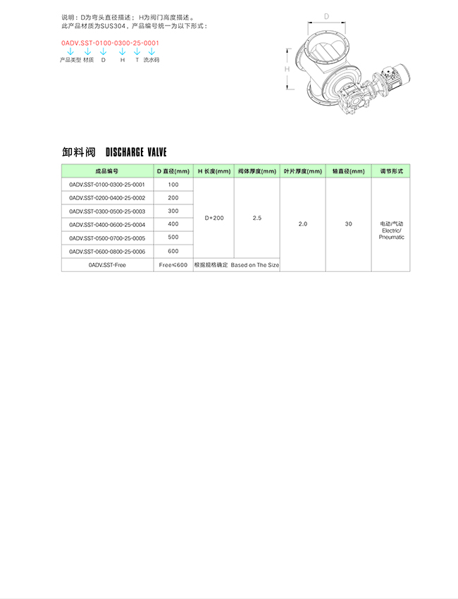 23卸料閥.jpg